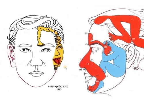 Diện Chẩn cho đôi mắt khỏe – giải pháp cho người hiện đại